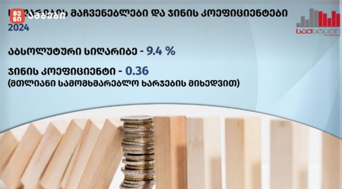 სიღარიბის ზღვარი
