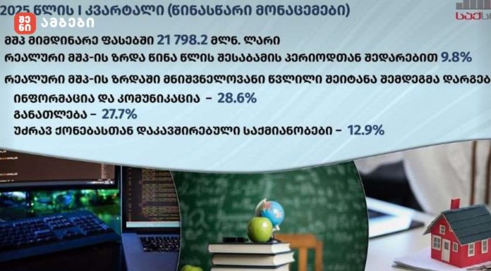 საქართველოს ეკონომიკა