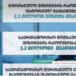 2025 წლის იანვარ-ივნისის მონაცემებით, საქართველოში ტურისტული ვიზიტების რეკორდული მაჩვენებელი დაფიქსირდა და ისტორიულ მაქსიმუმს 2.3 მილიონ ვიზიტს მიაღწია