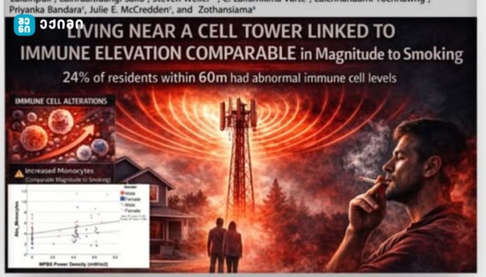 მნიშვნელოვანი კვლევა: მობილური ანძის მახლობლად ცხოვრება შესაძლოა დაკავშირებული იყოს სისხლში თეთრი უჯრედების ზრდასთან, რაც შედარებულია თამბაქოს გავლენასთან