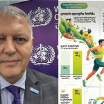 პროტეინის დანამატები — მეცნიერება, სარგებელი, რისკები და საზოგადოებრივი ჯანმრთელობის პერსპექტივა