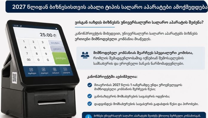 2027 წლიდან ბიზნესისთვის ახალი ტიპის სალარო აპარატები ამოქმედდება - ვისგან მოუწევს ბიზნესს უნივერსალური სალარო აპარატის შეძენა - რა წერია კანონპროექტში