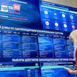 „ერთიანმა რუსეთმა“ დუმაში 349 მანდატი მოიპოვა