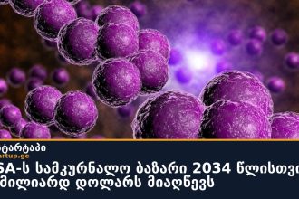 MRSA-ს სამკურნალო ბაზარი 2034 წლისთვის 1.8 მილიარდ დოლარს მიაღწევს