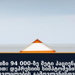მეტა-ანალიზი 94 000-ზე მეტი პაციენტის მონაცემებით: დეპრესიის სიმპტომების რეალური ცვლილების გამოვლენისთვის ახალი ზღვარი გამოიკვეთა