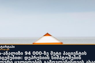 მეტა-ანალიზი 94 000-ზე მეტი პაციენტის მონაცემებით: დეპრესიის სიმპტომების რეალური ცვლილების გამოვლენისთვის ახალი ზღვარი გამოიკვეთა
