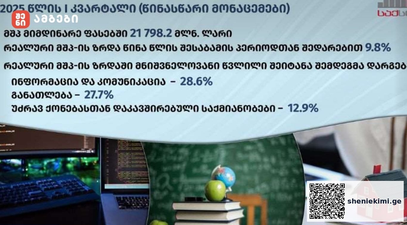 საქართველოს ეკონომიკა
