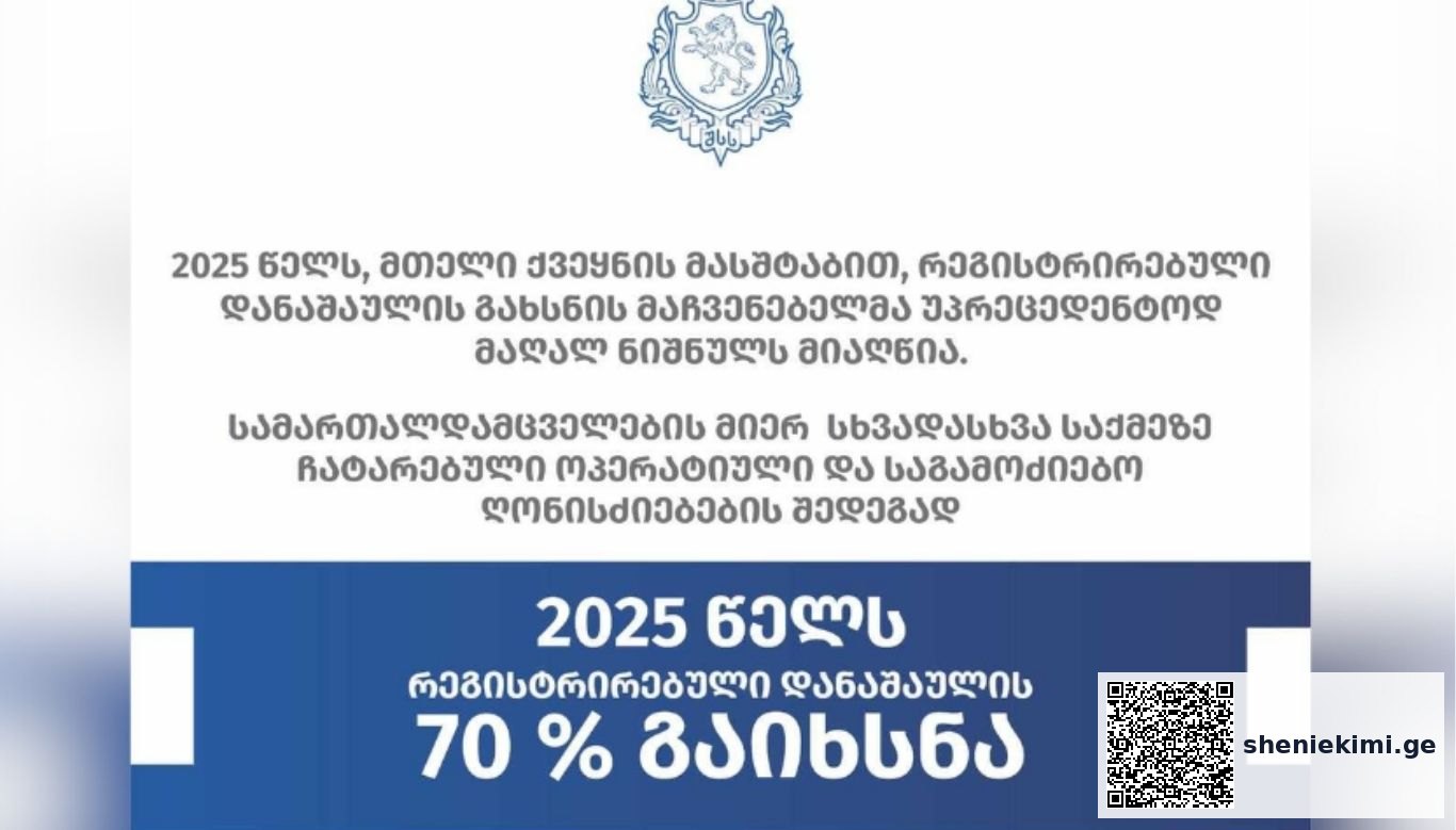 რეგისტრირებული დანაშაულის გახსნის მაჩვენებელი უპრეცედენტოდ მაღალ ნიშნულზეა და 70 % -ს შეადგენს