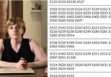 „ეს ცხრილი უნდა ნახოს ყველამ, ვინც ზრუნავს საკუთარ ჯანმრთელობაზე“ – ნუტრიციოლოგი საზოგადოებას სიფრთხილისკენ მოუწოდებს