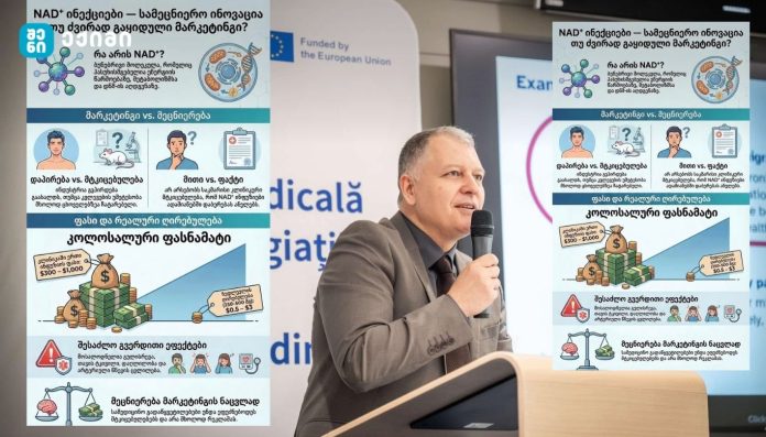 _NAD+ ineqciebi NAD⁺ ინექციები — „ანტი-დაბერების“ ინოვაცია თუ ძალიან ძვირად გაყიდული მარკეტინგი?