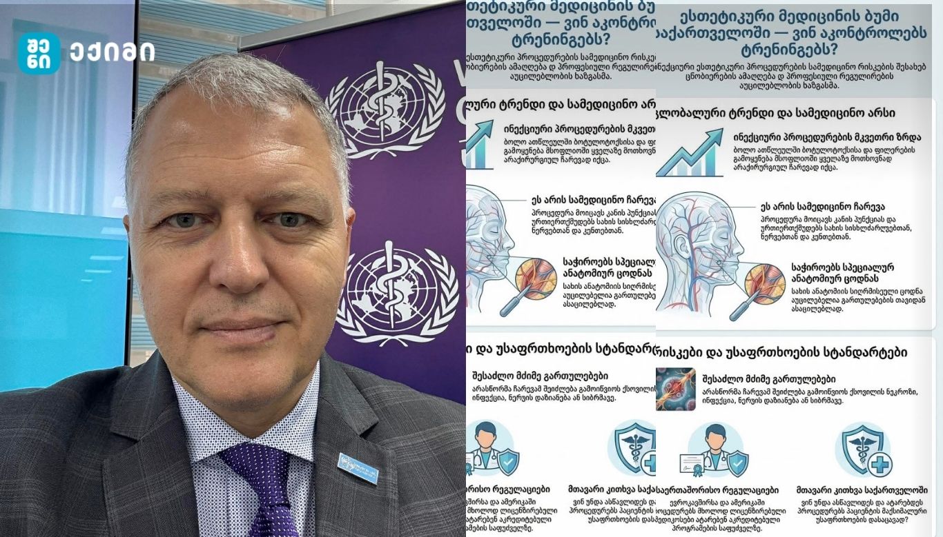 estetikuri medicinis bumi ესთეტიკური მედიცინის ბუმი საქართველოში — მაგრამ ერთი მნიშვნელოვანი კითხვა არსებობს.