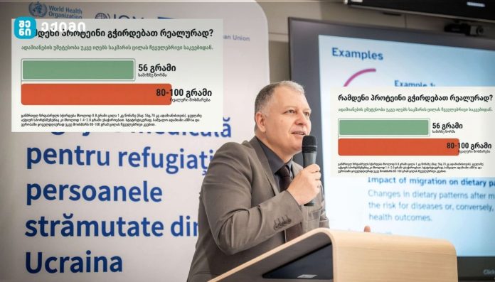 რამდენი პროტეინი გვჭირდება რეალურად — და რამდენს გვყიდიან? სიმართლე საკმაოდ მარტივია: