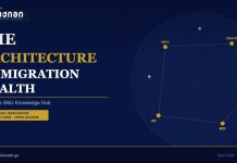 GMJ ვიდეო — როგორ არის აგებული მიგრაციისა და ჯანმრთელობის ცოდნის ჰაბი და როგორ შეიძლება გამოყენებულ იქნას ის როგორც სამეცნიერო, ისე პრაქტიკულ დონეზე GMJ ვიდეო — როგორ არის აგებული მიგრაციისა და ჯანმრთელობის ცოდნის ჰაბი და როგორ შეიძლება გამოყენებულ იქნას ის როგორც სამეცნიერო, ისე პრაქტიკულ დონეზე