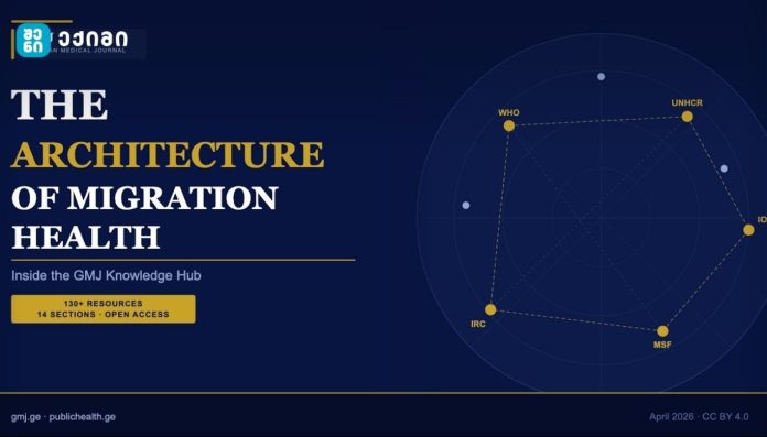 GMJ Video The Architecture of Migration Health GMJ ვიდეო — როგორ არის აგებული მიგრაციისა და ჯანმრთელობის ცოდნის ჰაბი და როგორ შეიძლება გამოყენებულ იქნას ის როგორც სამეცნიერო, ისე პრაქტიკულ დონეზე