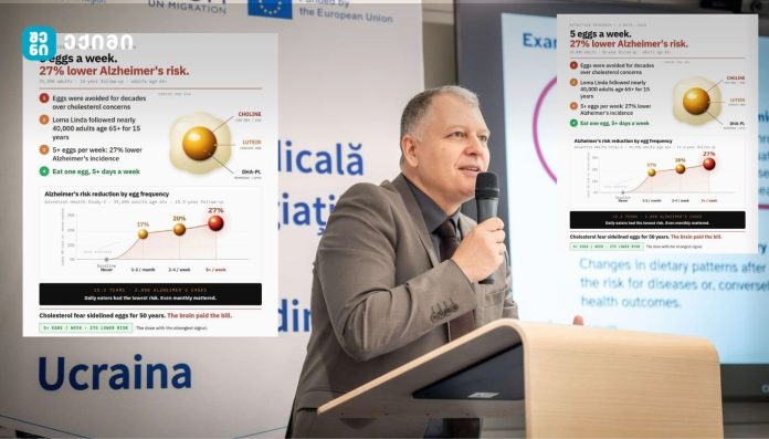 კვერცხი და ალცჰაიმერის დაავადება — 50 წელი ვცდებოდით?