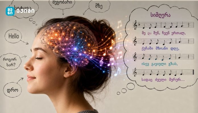 Profile of a woman with a glowing neural network in her head and musical notes in a large thought bubble; smaller speech bubbles on the left say 'Hello'.