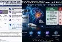 დარაქსონრასიბი (Daraxonrasib, RMC-6236) – რეალური გარღვევა თუ ნაადრევი ეიფორია? დარაქსონრასიბი (Daraxonrasib, RMC-6236) – რეალური გარღვევა თუ ნაადრევი ეიფორია?