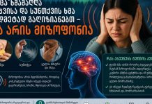 მიზოფონია — რატომ იწვევს ღეჭვისა და სუნთქვის ხმა ზოგიერთ ადამიანში ძლიერ რეაქციას და რას აჩვენებს ტვინის კვლევა მიზოფონია — რატომ იწვევს ღეჭვისა და სუნთქვის ხმა ზოგიერთ ადამიანში ძლიერ რეაქციას და რას აჩვენებს ტვინის კვლევა