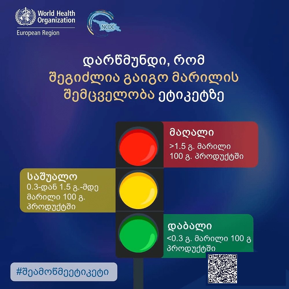 „გამოიყენე ეს მარტივი სისტემა უკეთესი არჩევანის გასაკეთებლად – საკვებში მარილის რეალური შემცველობის | sheniekimi.ge | შენი ექიმი