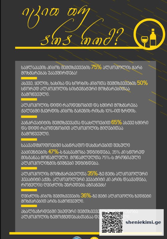 ალკოჰოლი, ინფოგრაფიკი – იცით თუ არა, რომ? | sheniekimi.ge | შენი ექიმი