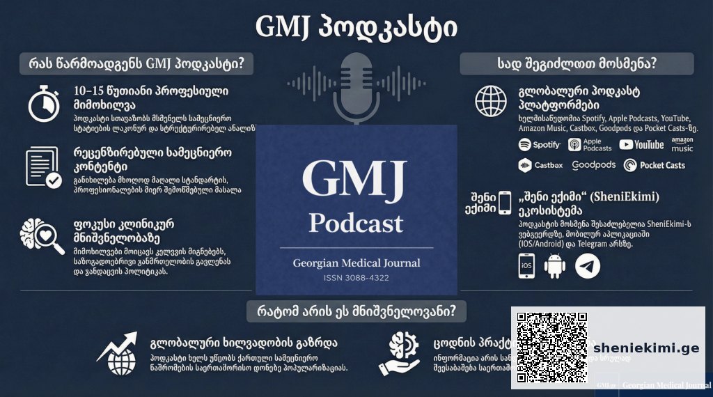 🎙️ GMJ პოდკასტი უკვე ხელმისაწვდომია მსოფლიოს მთავარ პლატფორმებზე | sheniekimi.ge | შენი ექიმი
