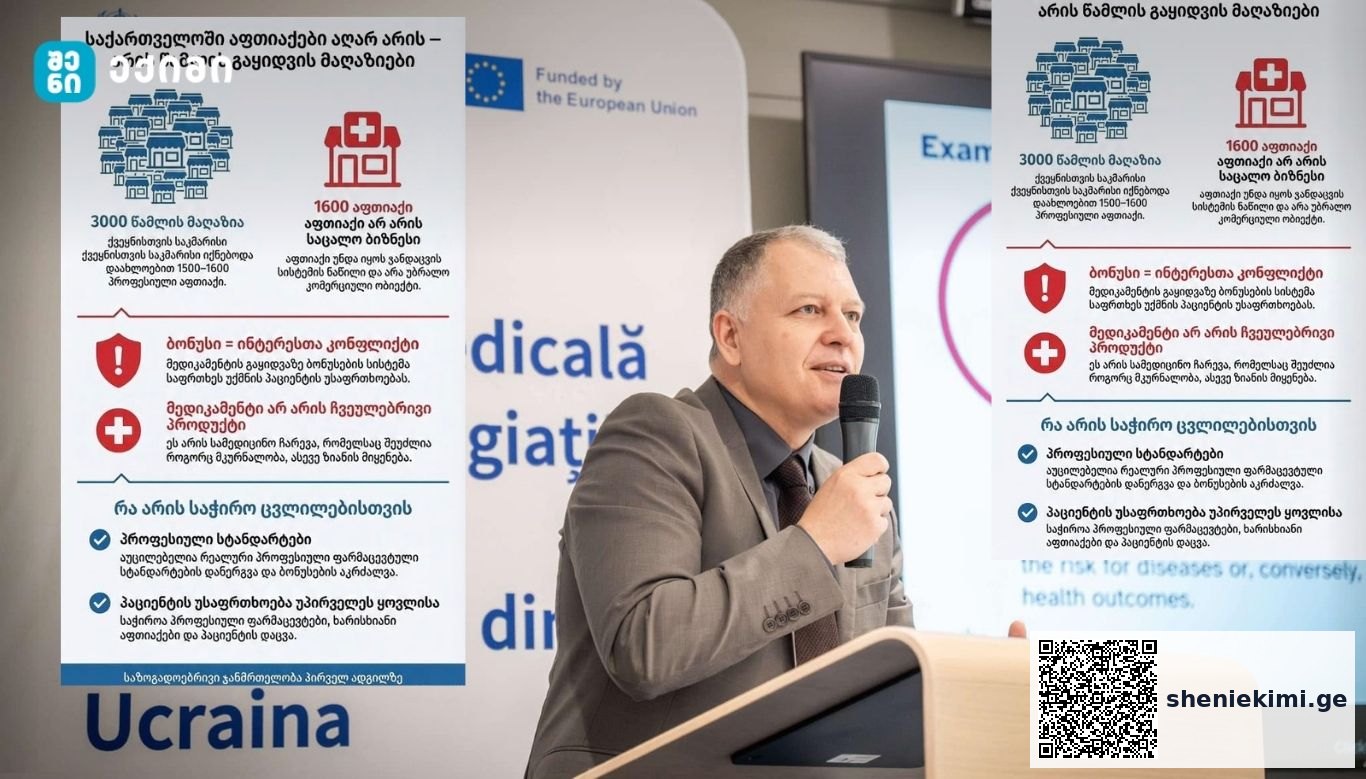 საქართველოში პრაქტიკულად აღარ არსებობს აფთიაქები — არსებობს „წამლის გაყიდვის მაღაზიები“ | sheniekimi.ge | შენი ექიმი