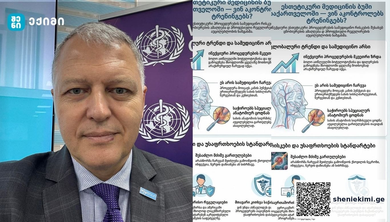 ესთეტიკური მედიცინის ბუმი საქართველოში — მაგრამ ერთი მნიშვნელოვანი კითხვა არსებობს. | sheniekimi.ge | შენი ექიმი