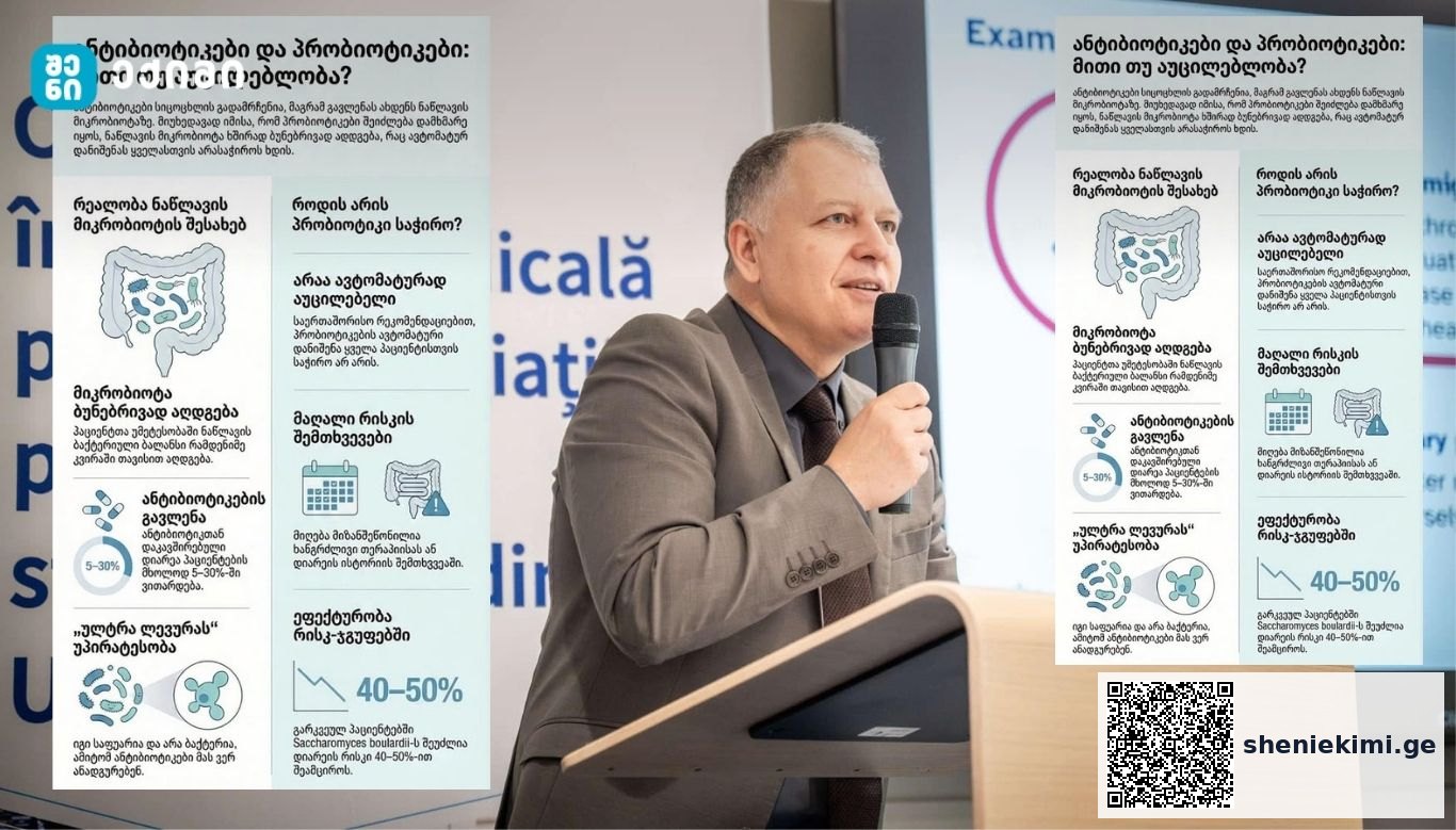 ანტიბიოტიკები და ნაწლავის მიკრობიოტა რა ხდება ორგანიზმში? | sheniekimi.ge | შენი ექიმი