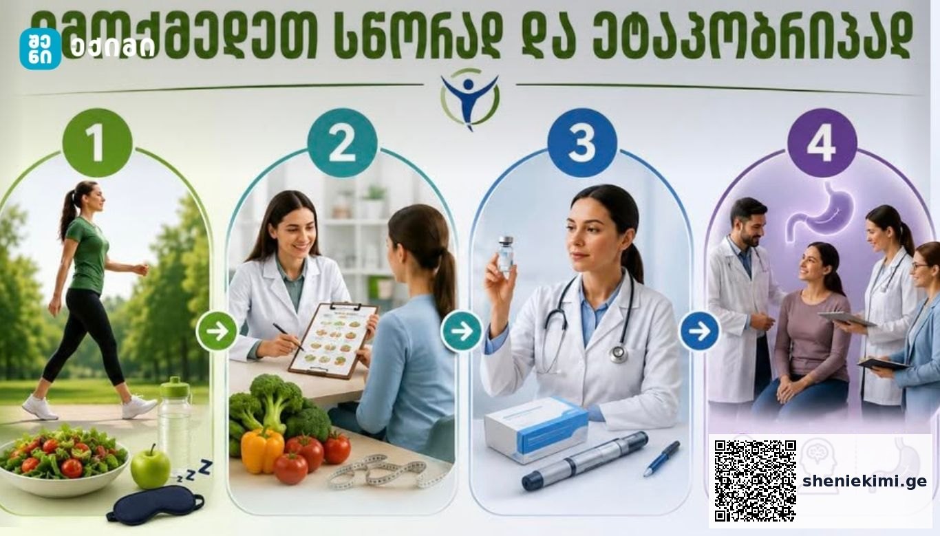 თუ წონის დაკლება გსურთ — იმოქმედეთ სწორად და ეტაპობრივად 1️⃣ დაიწყეთ თავად | sheniekimi.ge | შენი ექიმი